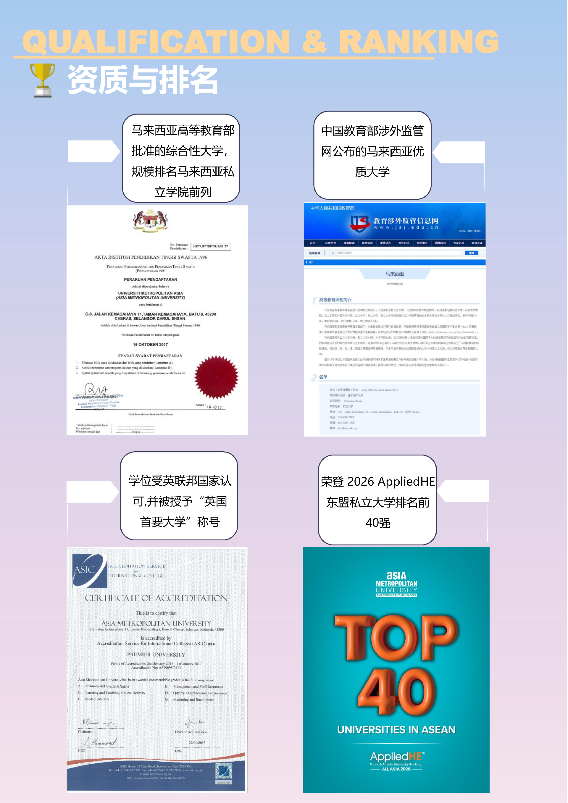03 AMU-PhDM 招生简章-2026(2)-管理哲学博士(6)_04.png