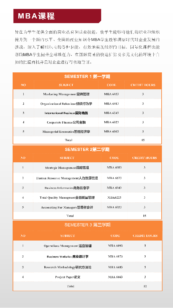 01 AMU-远程MBA招生简章--硕士研究生(3)_05.png